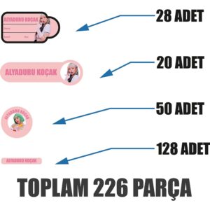 Blackpink İsimli Okul Etiketi